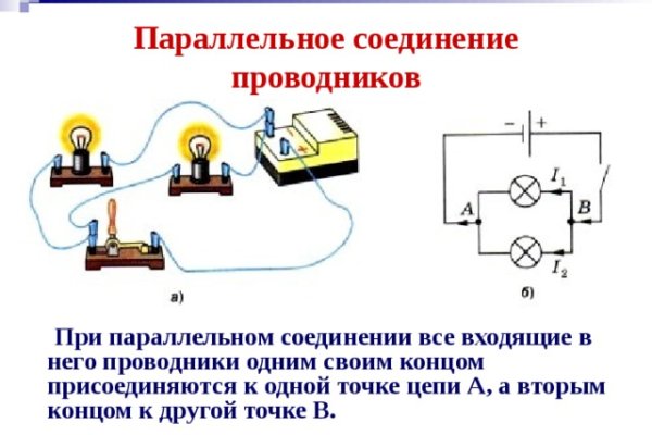 Ссылки на дарк нет