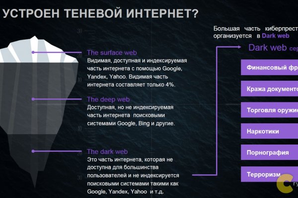 Ссылка кракен cc