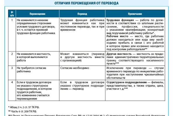 Кракен маркетплейс скачать