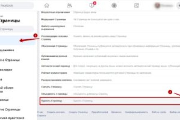 Магазин даркнета