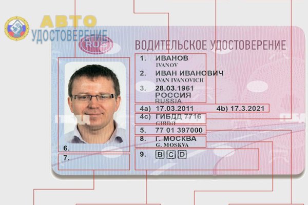 Список луковых tor сайтов
