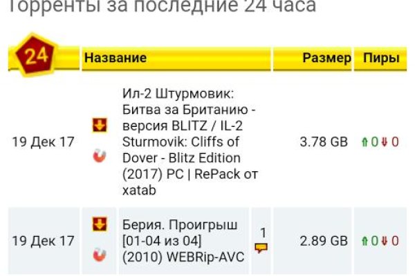 Тор браузер кракен