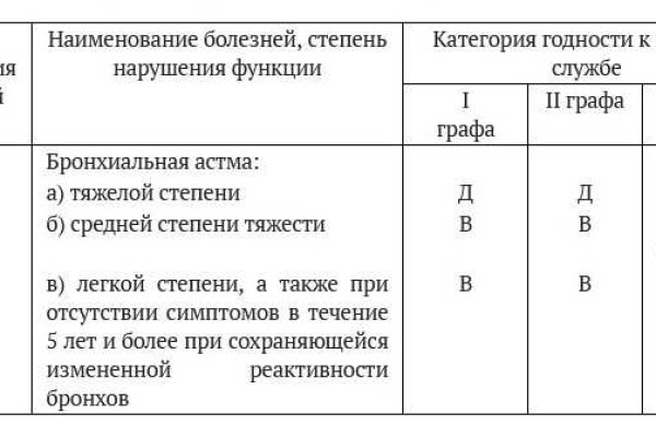 Кракен нар